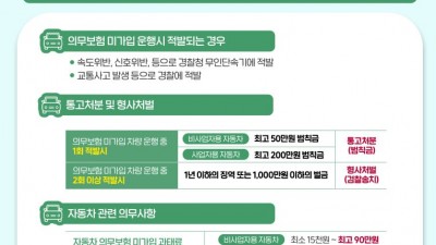 용인특례시, “자동차 책임보험 선택 아닌 의무입니다”