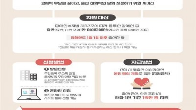 여성장애인 출산지원금 신청하세요!