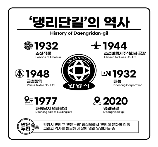 댕리단길 지명 동판 시안.png