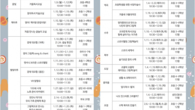 부천시립도서관에서 뜻깊고 알찬 겨울방학 보내세요!