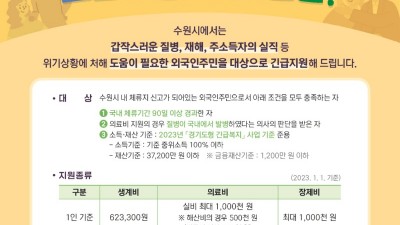 수원시, 위기 속 외국인 주민도 긴급지원한다