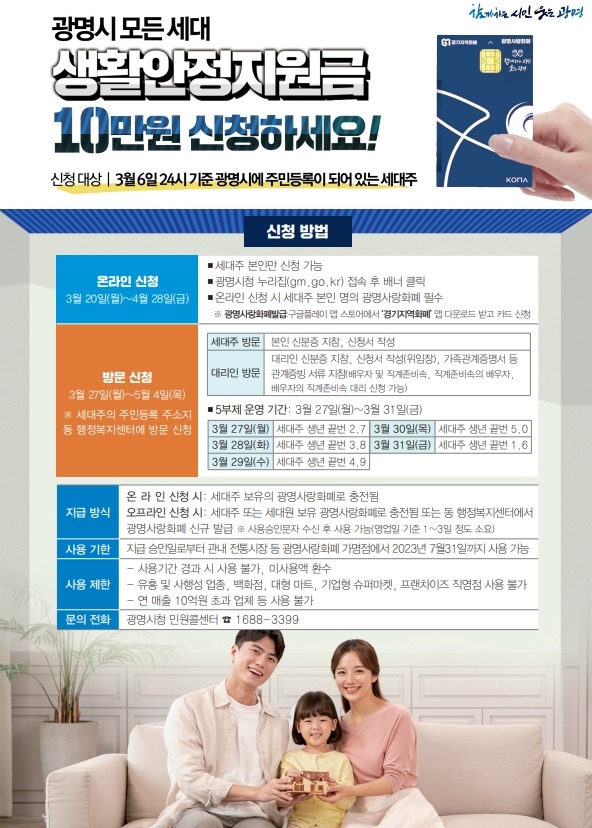 (광명2)광명시가 공공물가 상승 등으로 고통받는 광명시민들을 위해 20일부터 세대당 10만 원의 ‘광명시 생활안정지원금’ 지급을 시작한다.jpg