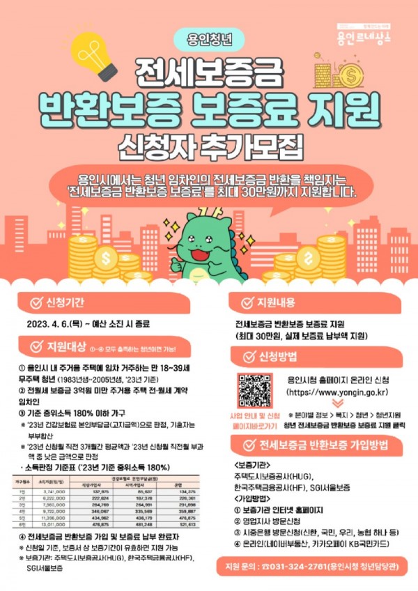 1. 용인특례시_ 청년 전세보증금 반환보증 보증료 지원사업 대상자 추가 모집 포스터.jpg