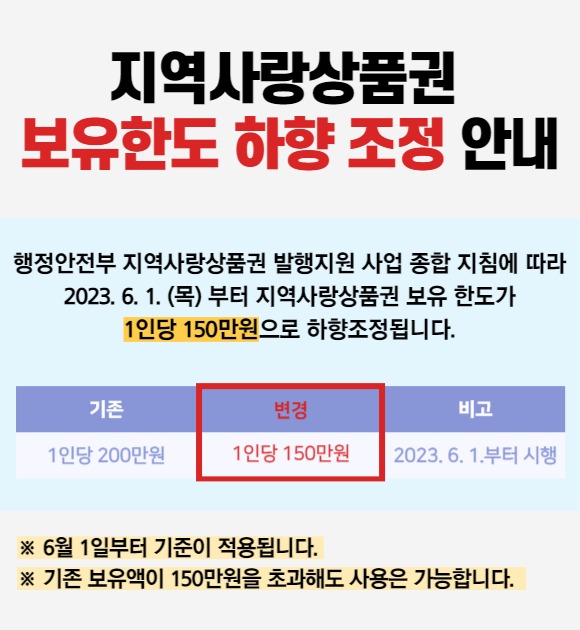 보도자료1+시루화폐+보유한도+하향조정+안내.jpg