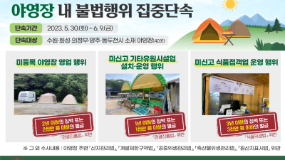 경기도 특사경, 수원 등 야영장 40곳 대상 불법행위 집중 단속