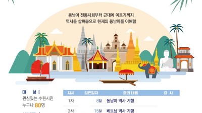 수원 영통도서관·한국외국어대 협력 프로그램 ‘동남아 역사 기행’ 참가자 모집