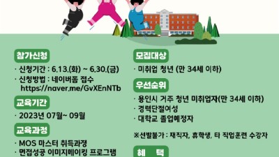 용인특례시, ‘청년취업 3단계 지원’ 받을 30명 모집