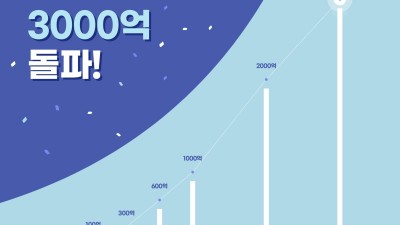 경기도 공공배달앱 배달특급... 누적 거래액 3천억 달성!