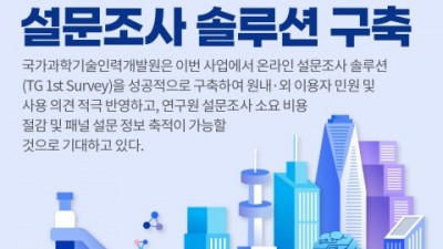 티젠소프트, 국가과학기술인력개발원에 설문조사 솔루션 구축