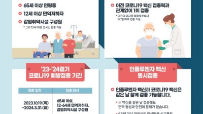 용인특례시, 19일부터 65세 이상 어르신 등 코로나19 신규 백신 접종 시작