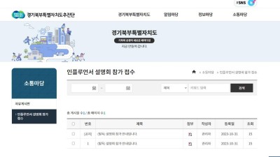 경기북부특별자치도 설치에 관한 모든 것, 영향력자(인플루언서)가 친절히 알려드립니다