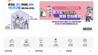 “1인가구 정보 한눈에 보세요”…경기도, ‘1인가구 포털’ 구축