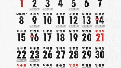 포항스틸러스, 2024 시즌 선수단 배번 공개