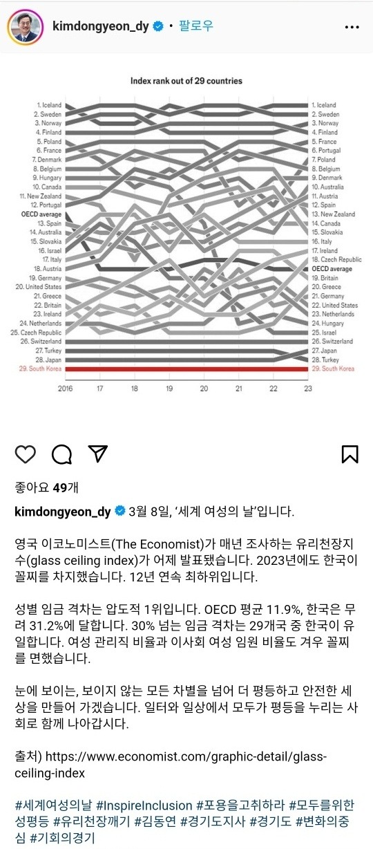 김동연+지사+인스타그램+메시지.jpg