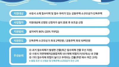 수원시, 침수 우려 주택·상가에 침수방지장치 설치 지원
