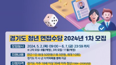 경기도 청년면접수당, 2024년도 1차 접수 2일부터 시작