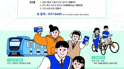 어린이 청소년을 위한 The 경기패스! 연 최대 24만 원 “경기도 어린이 청소년 교통비 지원사업 신청하세요”