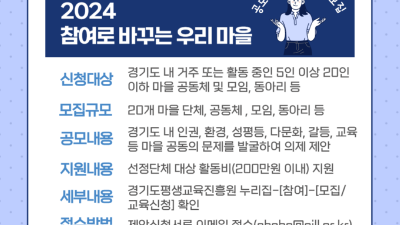 경기도, ‘참여로 바꾸는 우리마을’ 참여단체 모집