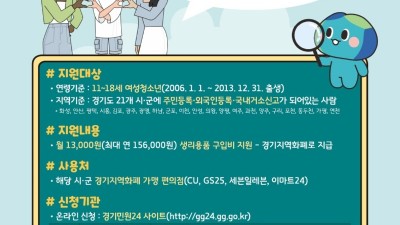 경기도, 여성청소년 생리용품 보편 지원, 2차 온라인 접수 시작