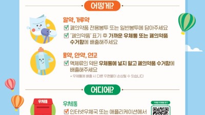 시흥시, 시흥우체국과 1월부터 ‘폐의약품 전용 봉투 회수 사업’ 시행