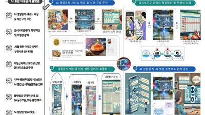 경기도, 국내 최초 인공지능(AI) 급식지원으로 행정혁신
