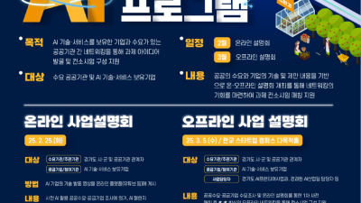 경기도, AI 공급기업-수요 기관 매칭으로 AI 기업 지원. 공공서비스 혁신 동시 추진