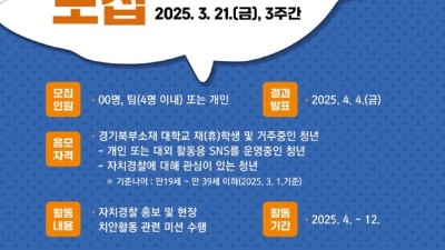 2025 경기북부 자치경찰 청년 서포터즈 공개모집