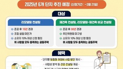 경기도, 노후 공동주택 재정비 컨설팅 지원사업 올해 6개 단지서 추진