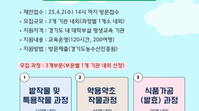 경기도농수산진흥원, ‘2025 경기귀농귀촌대학 교육 운영’ 용역 기관 모집