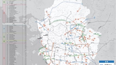 경기도, ‘2040 경기 서부·동부 SOC 대개발’ 구상 최종 수립. 224개 사업에 총 112조원 투자