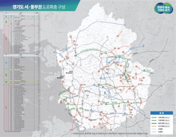 경기도+서，동부권+도로확충+구상도.jpg