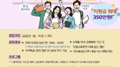 안양시, 구직단념청년 돕는‘청년도전 지원사업’장기 프로그램 개강