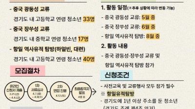 경기도, 중국 광둥성·장쑤성·하얼빈 등 ‘청소년 국제교류사업’ 참가자 모집