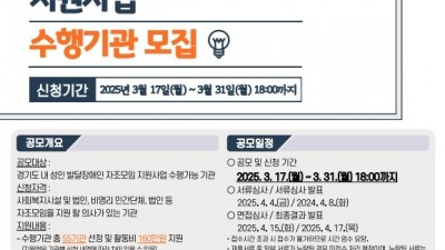 경기도, 발달장애인 자조모임 지원 사업 수행기관 공모