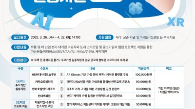 경기도, 대기업과 협업해 가상융합 서비스 실증지원. 참여기업 모집