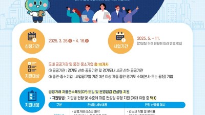 경기도, ‘공정거래 자율준수제도(CP)’ 활성화 지원 컨설팅 참가기업 모집