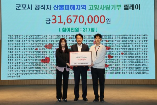 (사진)군포시 공무원, 산불피해지역에 3,167만원 기부.jpg