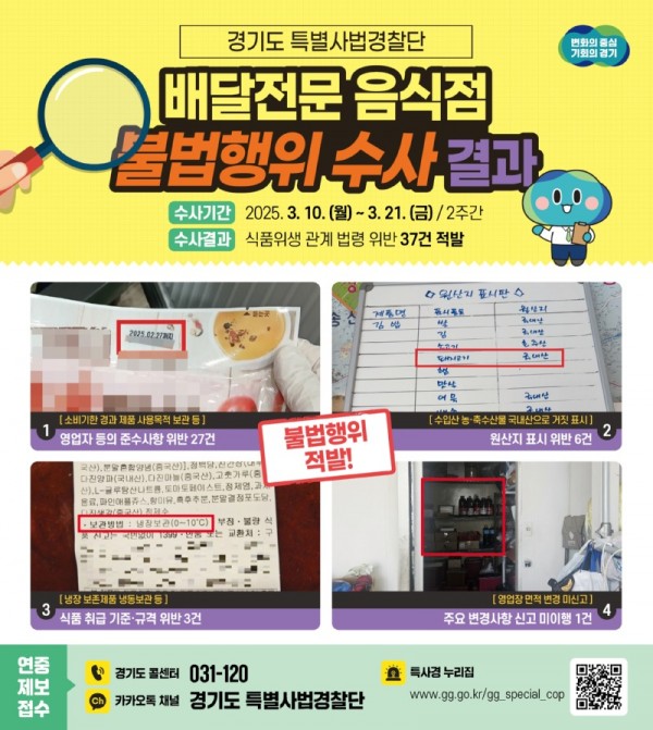 그래픽보도자료_배달전문+음식점+불법행위+수사결과(1).jpg