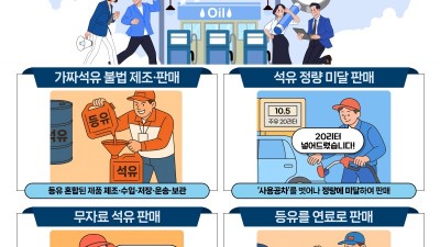 경기도 특사경, 가짜석유 판매 등 불법행위 집중수사