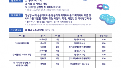 경기도, 생성형AI·공공데이터 활용 창업경진대회 참가자 모집