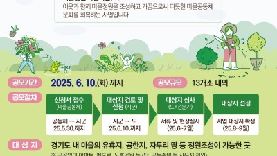 경기도, 주민이 직접만드는 ‘2026년 마을정원 조성사업 대상지’ 모집