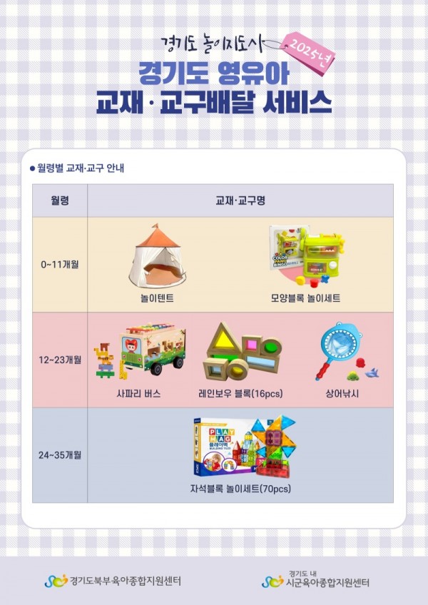영유아교재교구배달서비스+(1).jpg