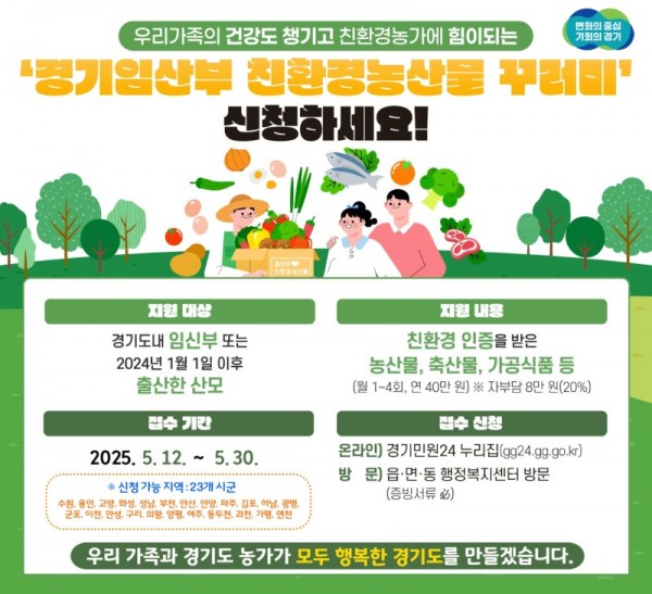 경기임산부+친환경농산물+지원사업+추가신청+그래픽자료.jpg