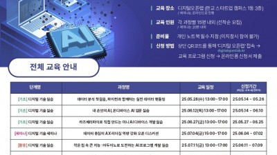 ‘AI 이론부터 실습까지 단 하루’ 경기도, 디지털 혁신 초단기 교육 운영