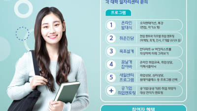 경기광역여성새로일하기센터, ‘스우커(Start of Women’s Career)’ 발대식 열어