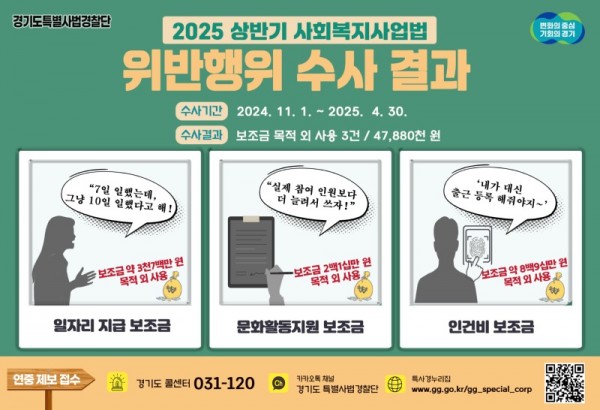 그래픽보도자료_보조금+목적외+사용+적발.jpg