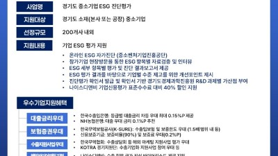 경기도, 중소기업 ESG 진단평가비 전액 지원. 27일까지 200개사 모집