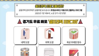 공동주택 공사비 스스로 산출한다… 경기도, ‘셀프 견적 프로그램’ 최신판 배포