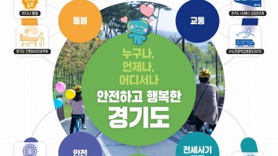 (민선8기 3년 결산-안전돌봄) 경기도민 누구나, 언제나, 어디서나 안전하고 행복하게