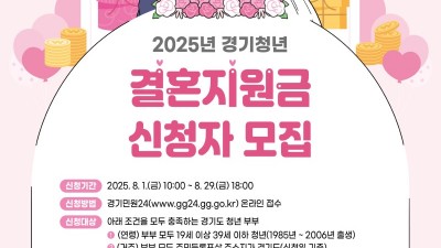 경기도, 청년 신혼부부 2,650쌍에 현금 100만 원 지원. 1일부터 접수
